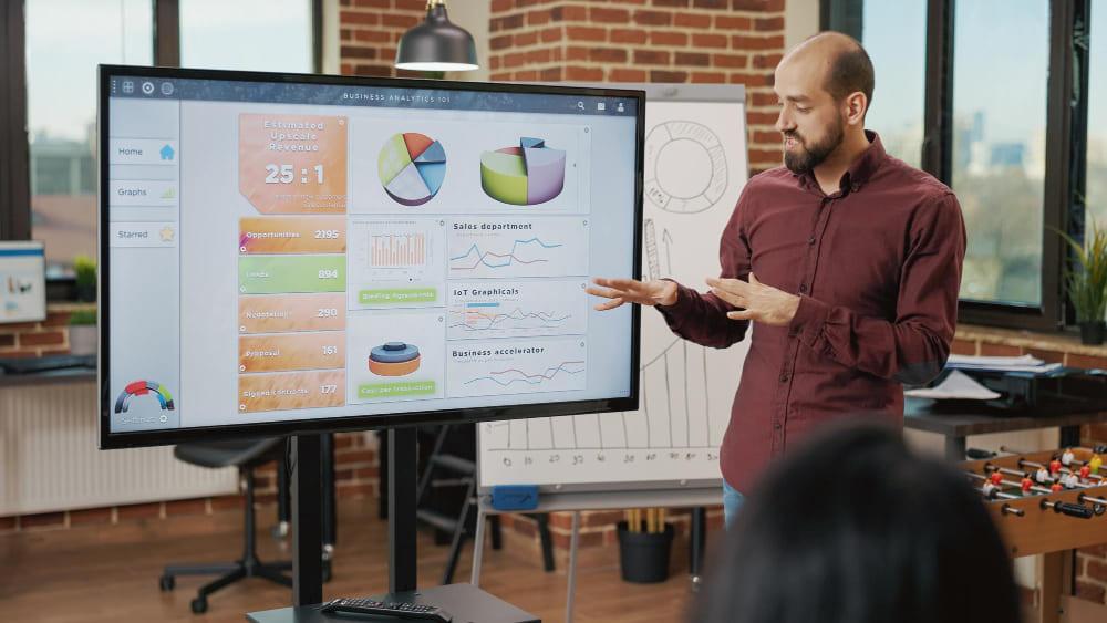 Interactive Dashboards: Real-time User Activity & Journey Flow